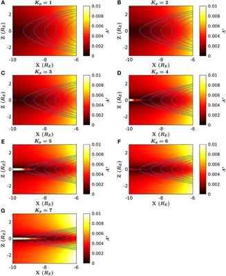 Effect of Field-Line Curvature on the Ionospheric Accessibility of Relativistic Electron Beam Experiments